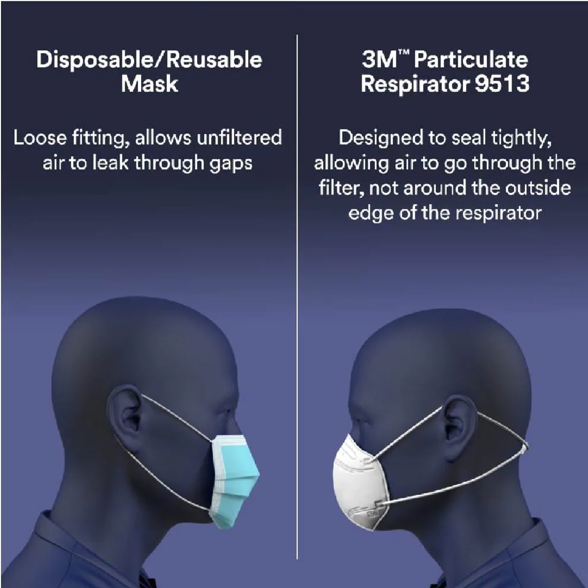 3m mask 9513