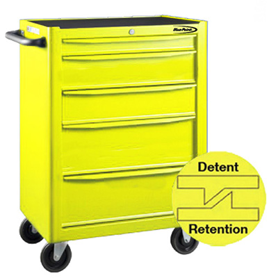 BluePoint KRB13005YEL, 5 Drawers Roller Cabinet, Yellow Gloss